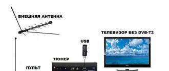 Стандарты телевидения DVB-T2, DVB-S2 и DVB-C
